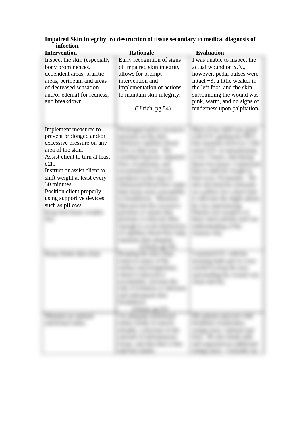 Impaired Skin Integrity  r_df8azflas8e_page1