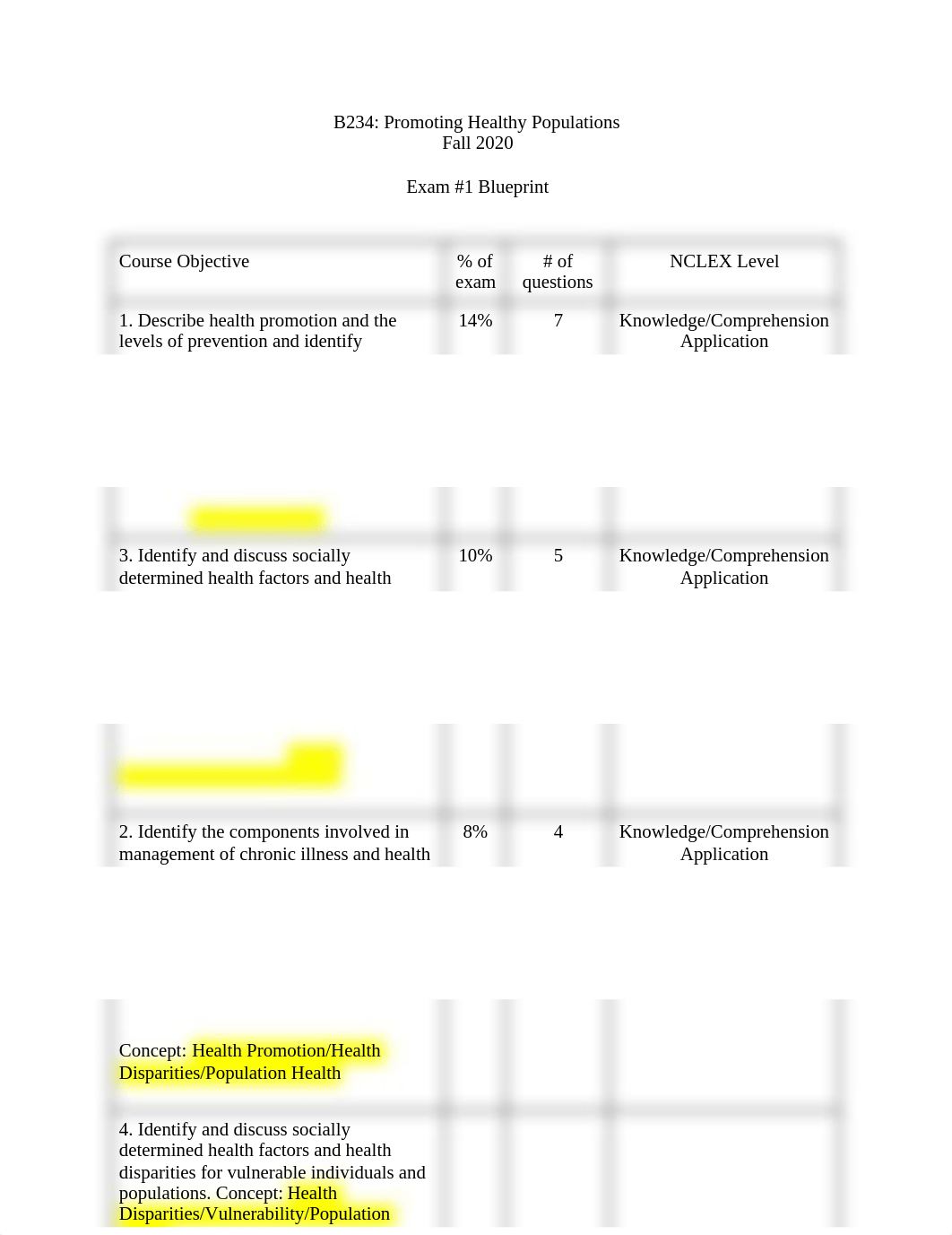 b234 Exam 1 study guide.docx_df8esrxzeas_page1