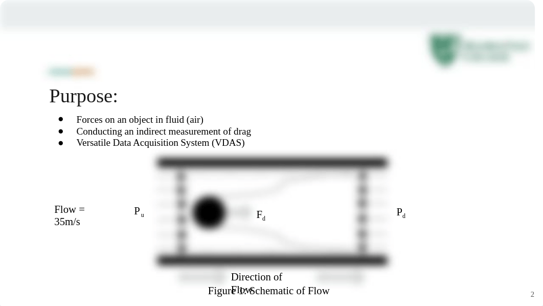 Lab 4 Presentation.pptx_df8f2ldxpv9_page2