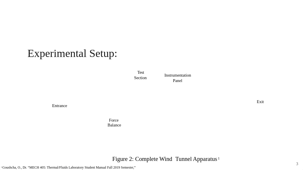 Lab 4 Presentation.pptx_df8f2ldxpv9_page3