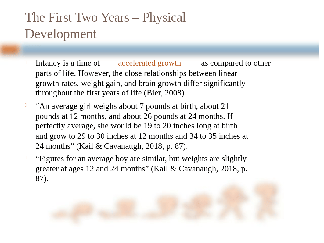 Lifespan Course Presentation.pptx_df8hf22urlp_page2