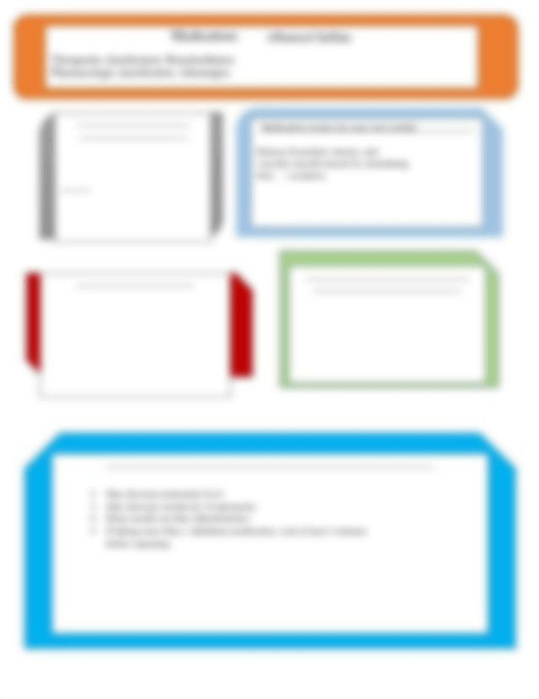 Med Map Albuterol sulfate.docx_df8jx9uj1c9_page1