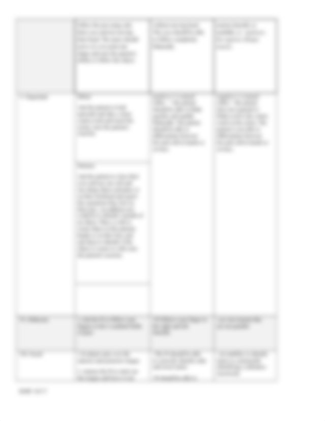 Cranial Nerves Form - Health Assessment-2 COPY.docx_df8l49e5zlc_page2