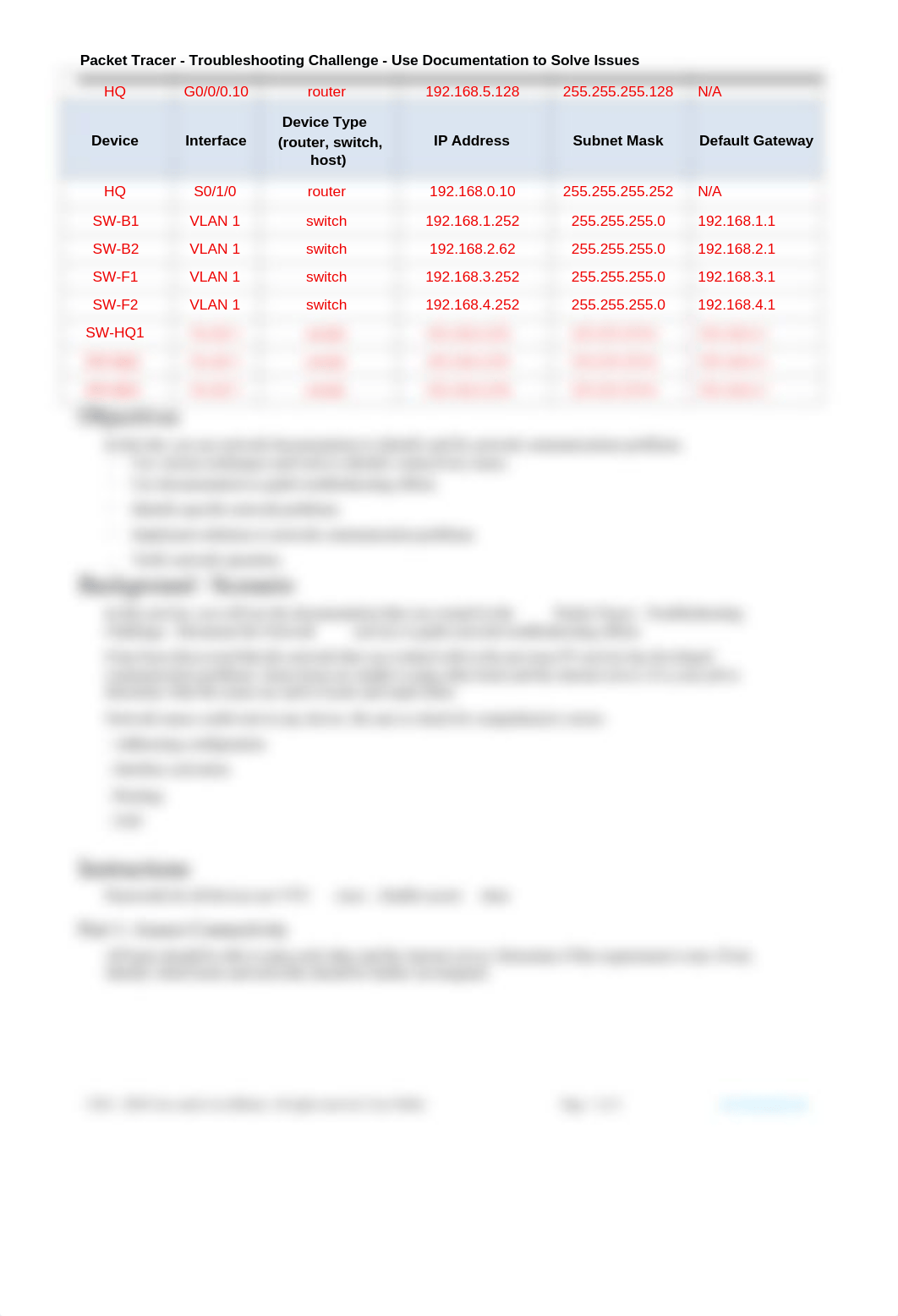 12.6.2-packet-tracer---troubleshooting-challenge---use-documentation-to-solve-issues.docx_df8p4yskvb9_page2