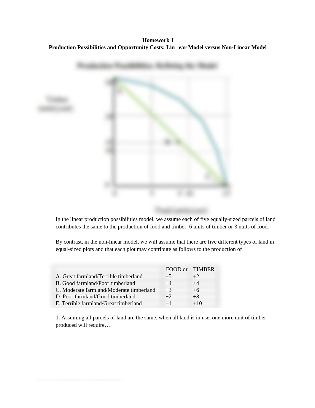 Economics Homework 01.docx_df8pzvd80w3_page1