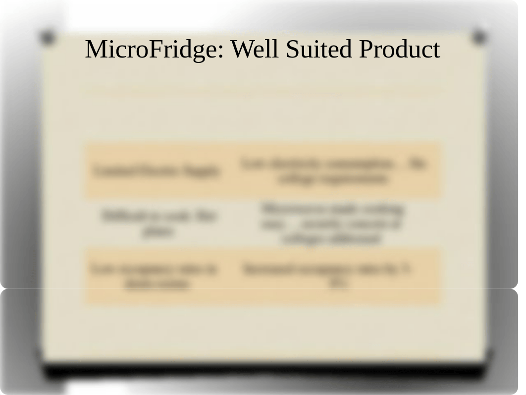 Group 10_Microfridge_df8qt64w9bq_page5