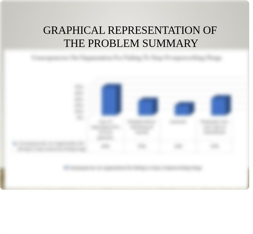 PSC-495_Topic_7_Business_Proposal_Presentation.pptx_df8rf3w9jrc_page5