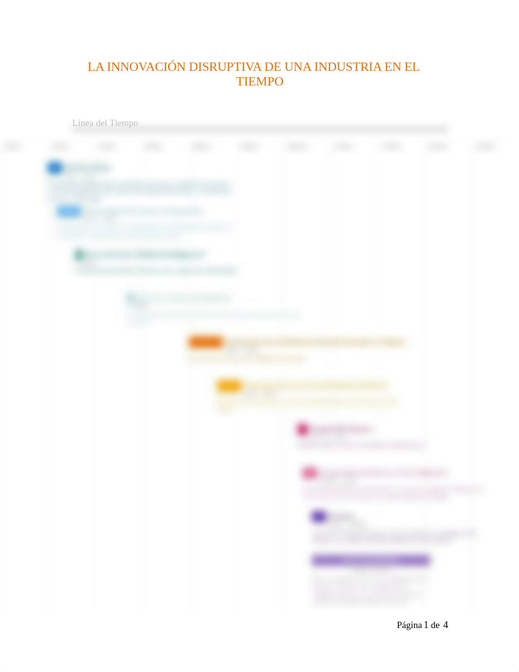 Tareae 10 La Innovación Disruptiva de una Industria en el Tiempo.docx_df8skm4po3u_page2