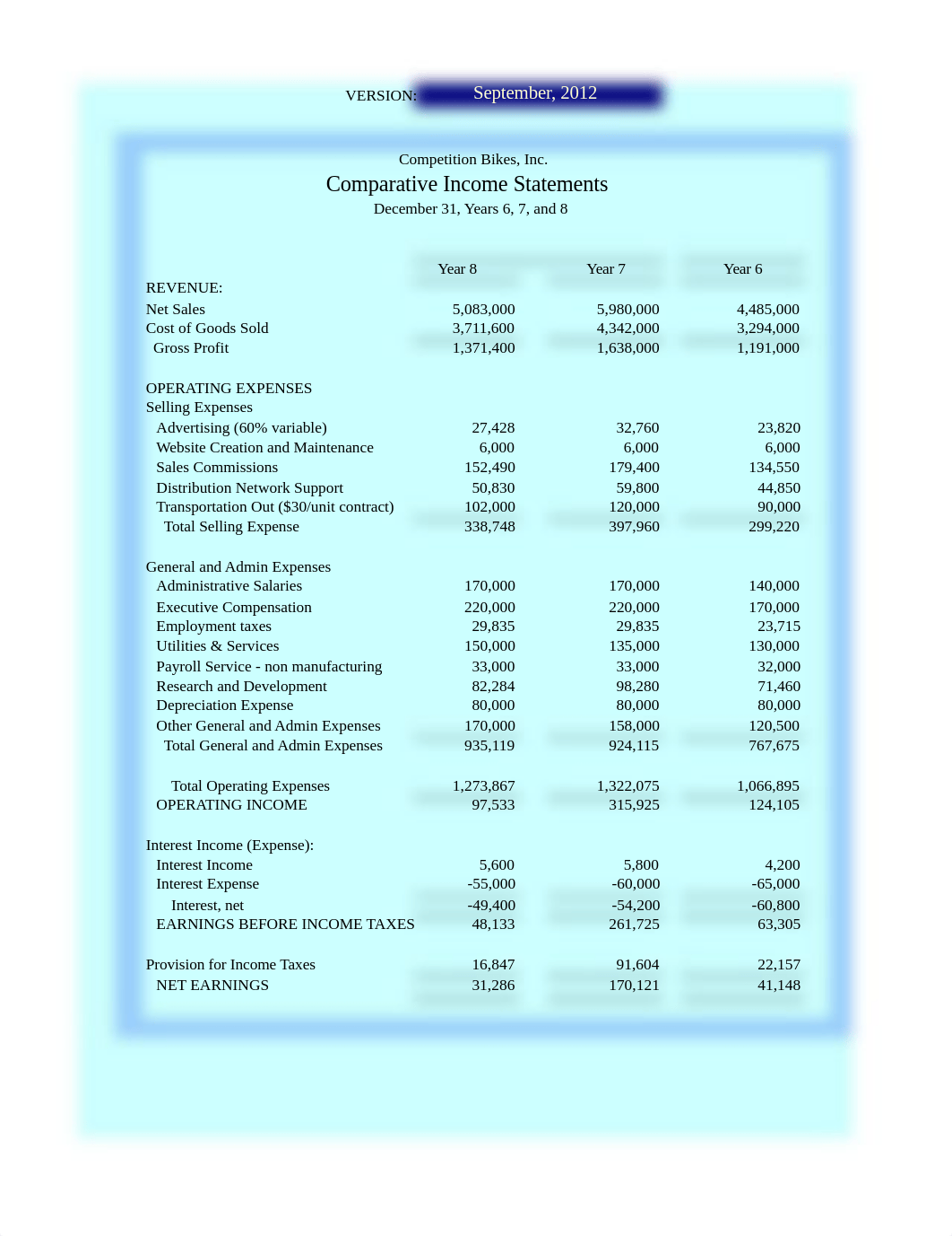 rjet-task-4-competition-bikes-inc-financial-data-student-workbook--1012-_1448935741_df8vtadeodh_page1