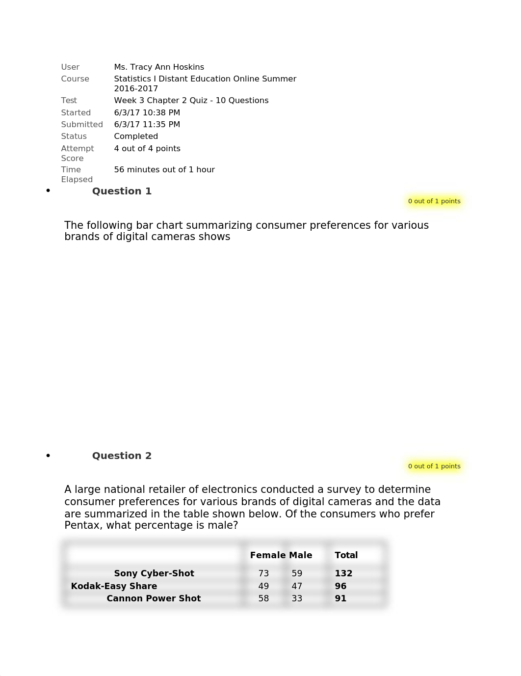 Chapter 2 Statistics Quiz.docx_df8wxy1ogoj_page1