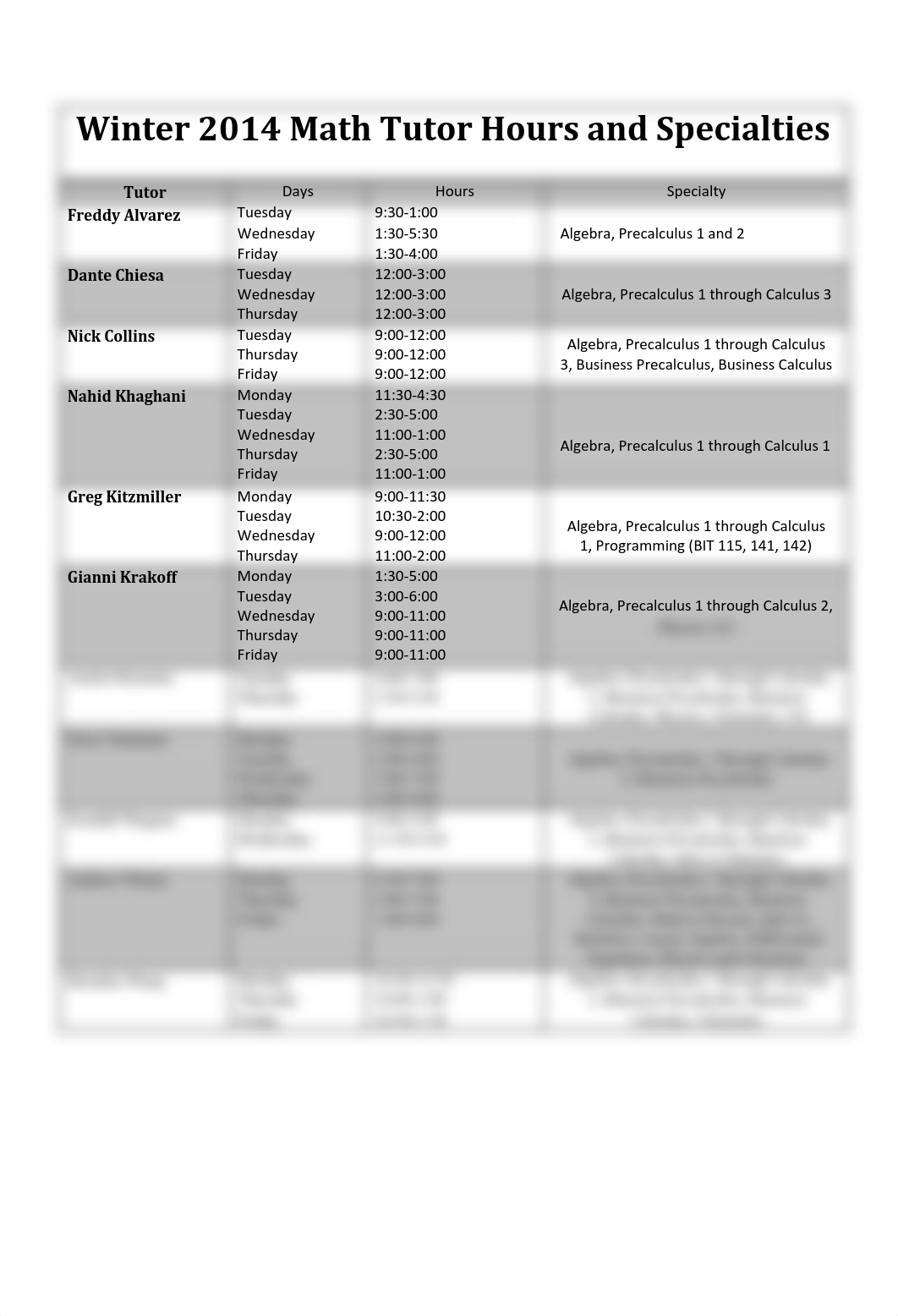 Winter 2014 Math tutor schedule and specialty area_df8xhvlh0gy_page1