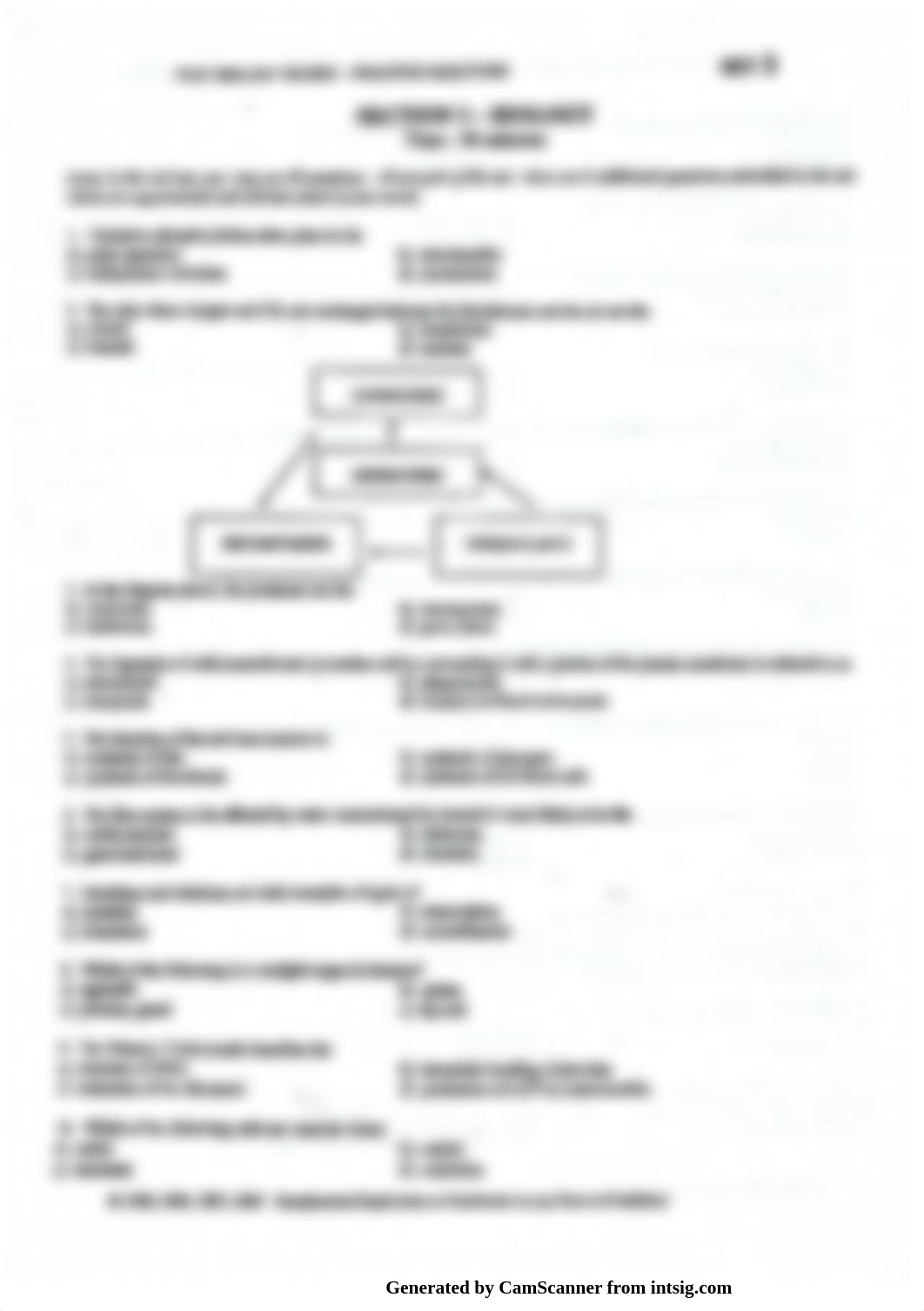 8-Biology tests(Repeat of set 3, set 4-set 6).pdf_df8yofrino7_page2