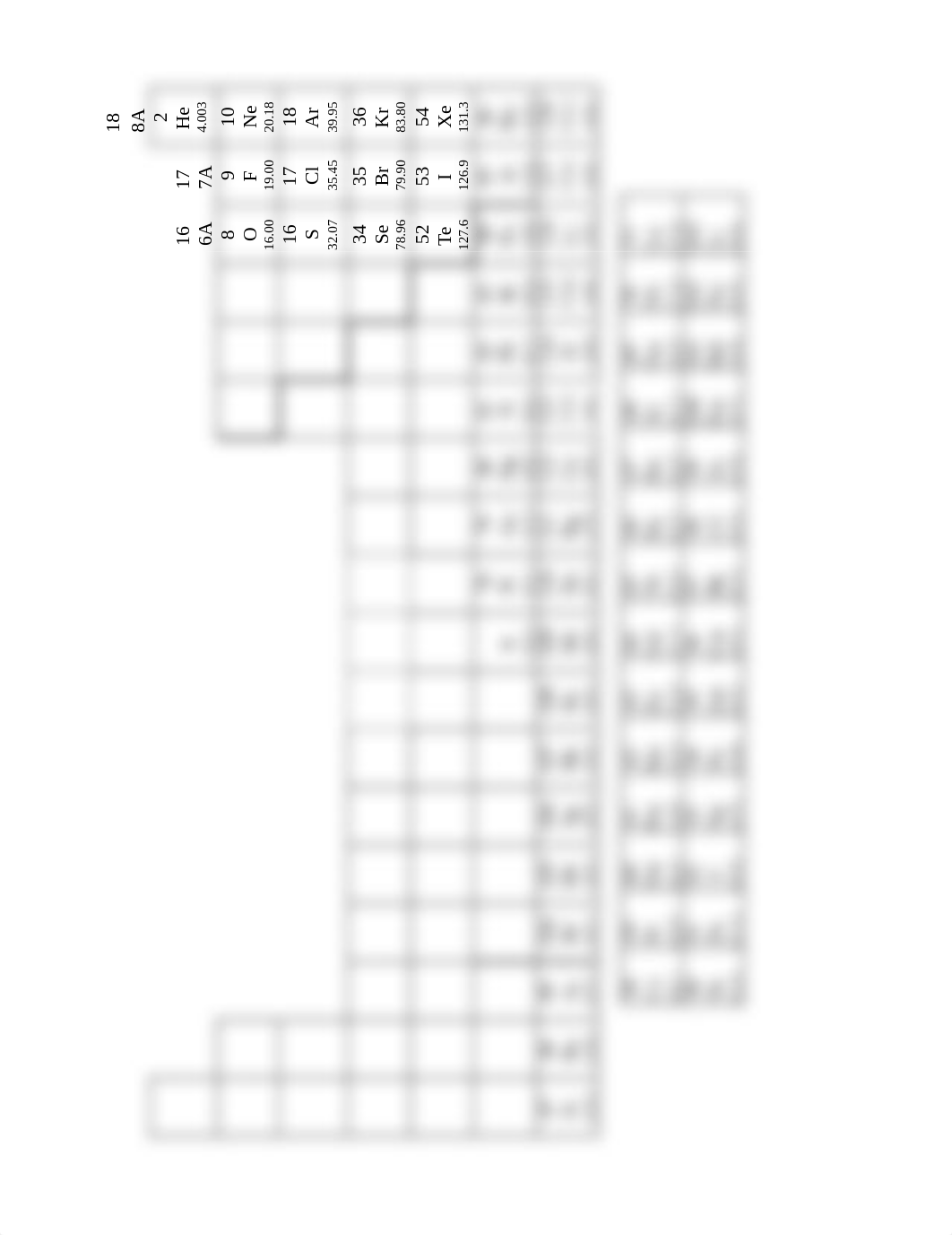 ACS USNCO Periodic Table.pdf_df8yuqx9994_page1