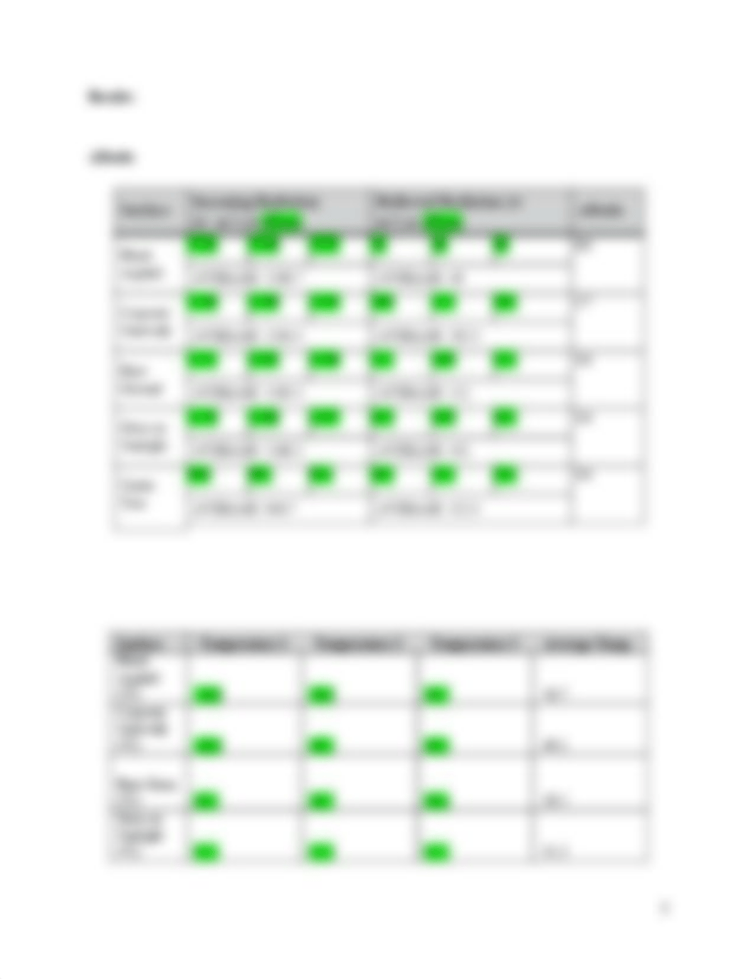 Lab 2 (2).pdf_df91dr8bhhl_page3