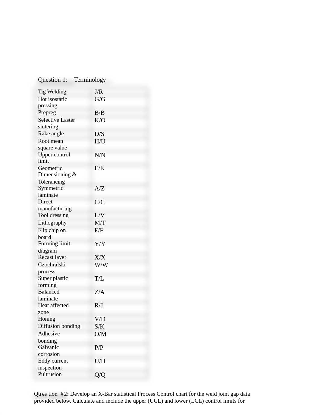 EGR 218 Final Exam Solutions.docx_df92yshqcg4_page1