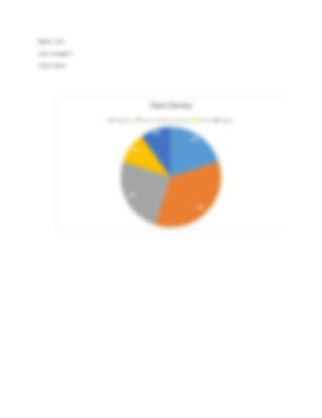 Asia's BIOL 1103 Lab 3 Graphs 1-5.docx_df93wgz8p2b_page5