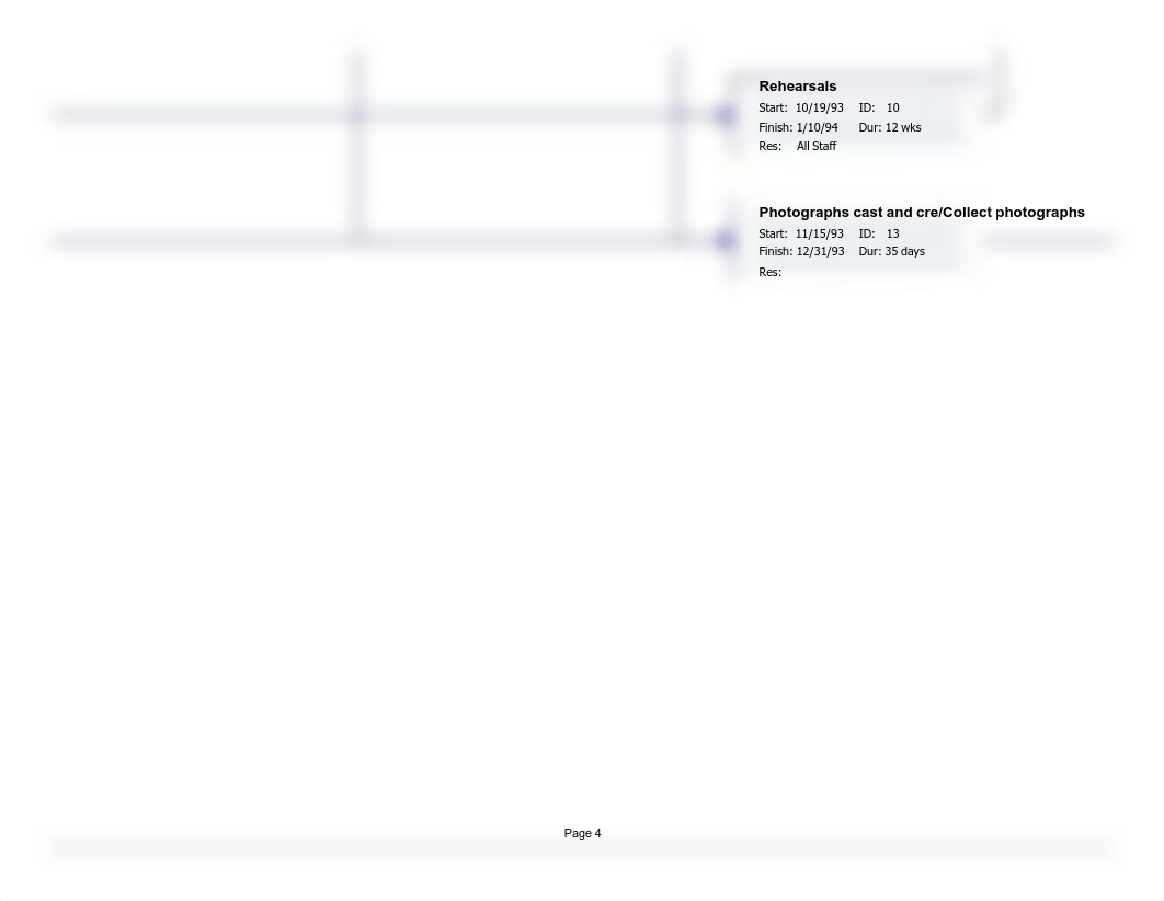 293586546-Microsoft-Office-Project-HMS-PINAFORE-CASE-STUDY-Network-Diagram.pdf_df9alnicqi3_page4