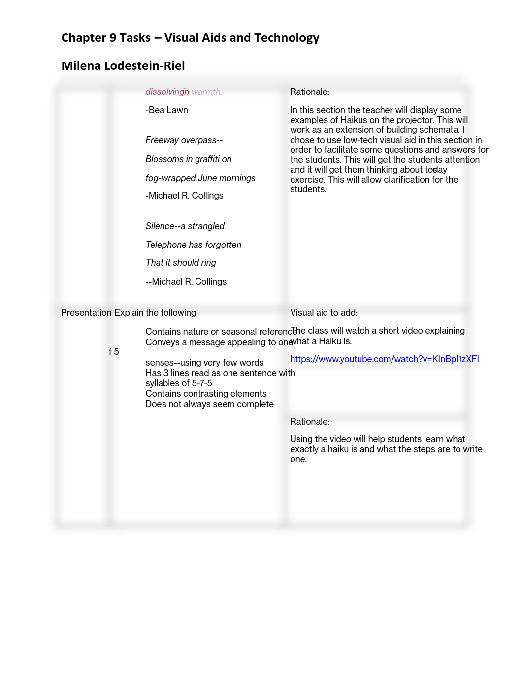 Chapter 9 Tasks - Visual Aids and Technology MLR_df9er2gi2an_page2