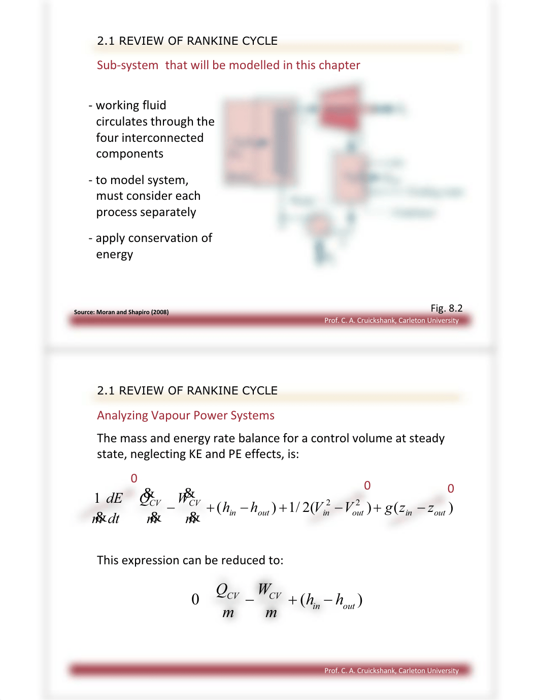 MAAE3400_Module_2_Part_1of20_df9iazq2ifw_page3