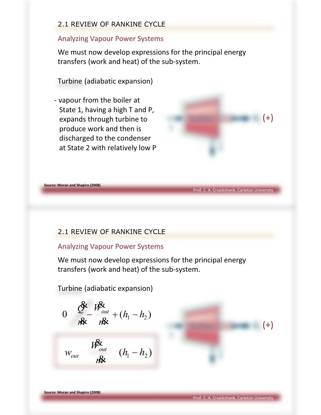 MAAE3400_Module_2_Part_1of20_df9iazq2ifw_page4