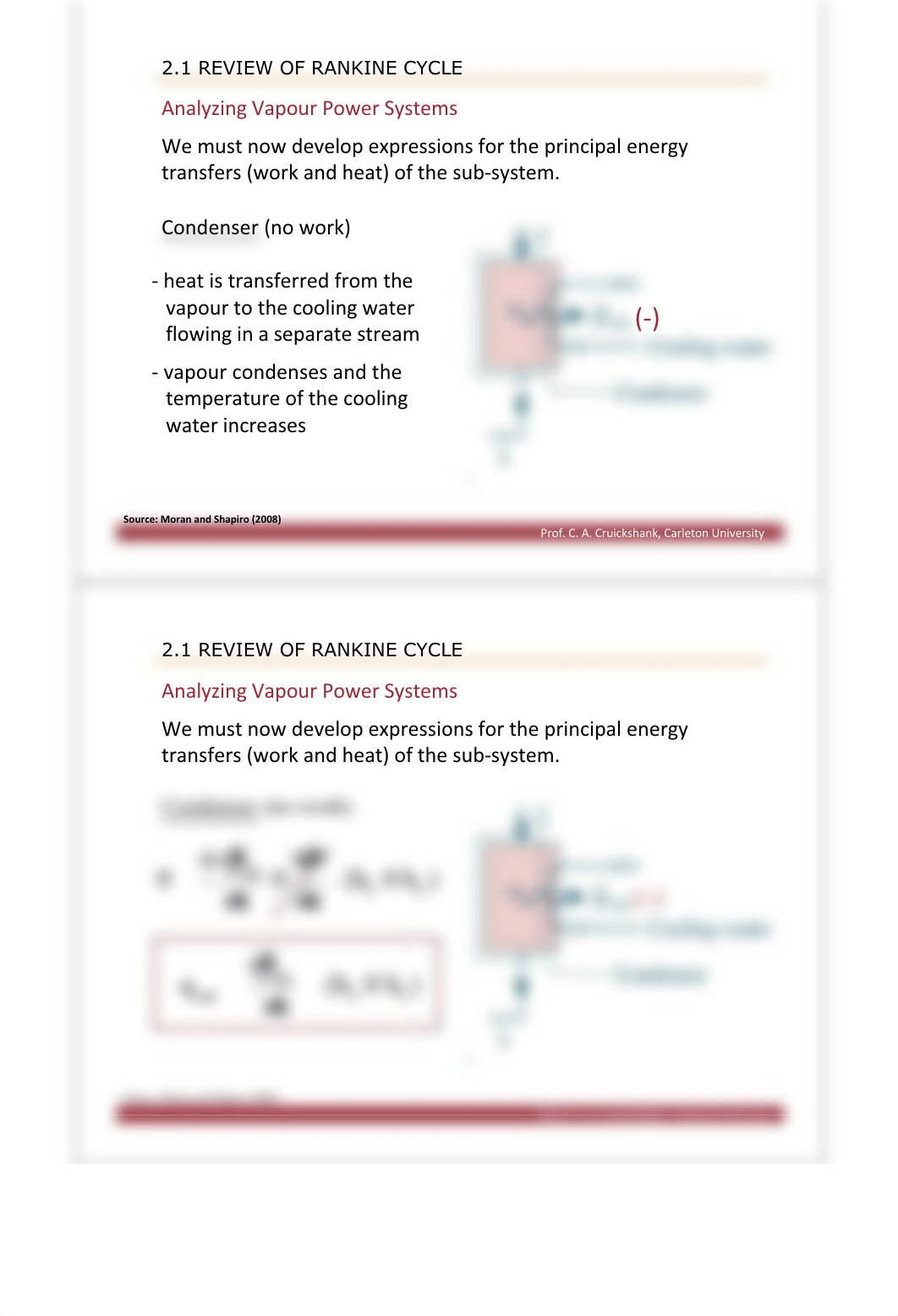 MAAE3400_Module_2_Part_1of20_df9iazq2ifw_page5