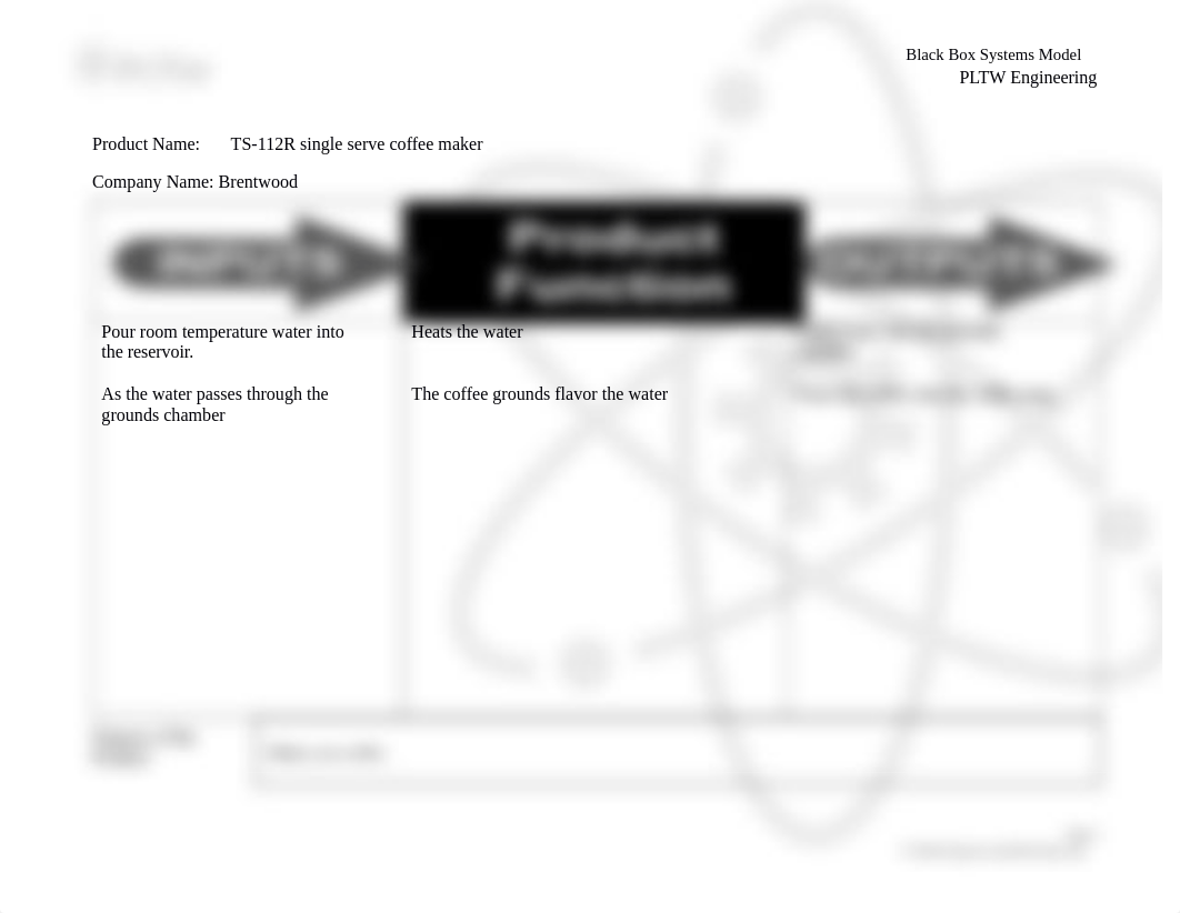 ied_black_box_systems_model - Copy.docx_df9j62uhos1_page1