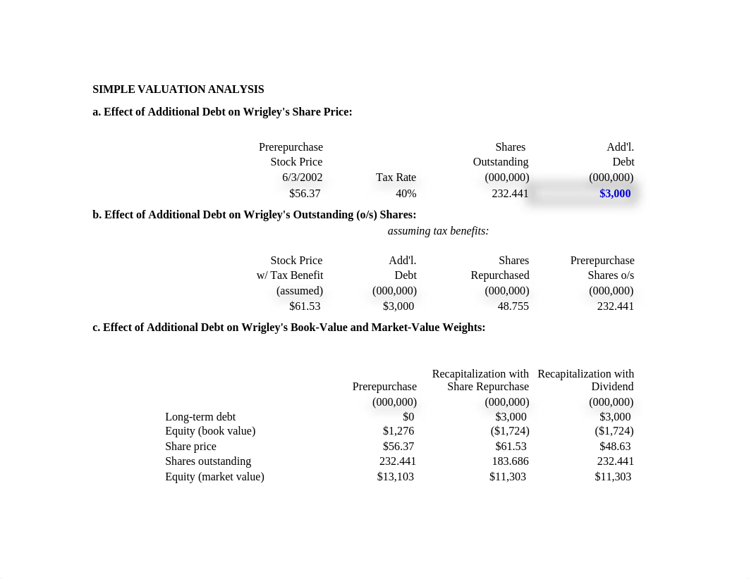 TN_34_The_Wm_Wrigley_Jr_Company_Capital_Structure_Valuation_and_Cost_of_Capital_df9k24g9r8o_page3