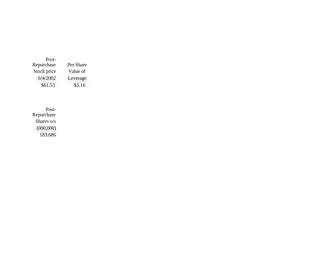 TN_34_The_Wm_Wrigley_Jr_Company_Capital_Structure_Valuation_and_Cost_of_Capital_df9k24g9r8o_page5