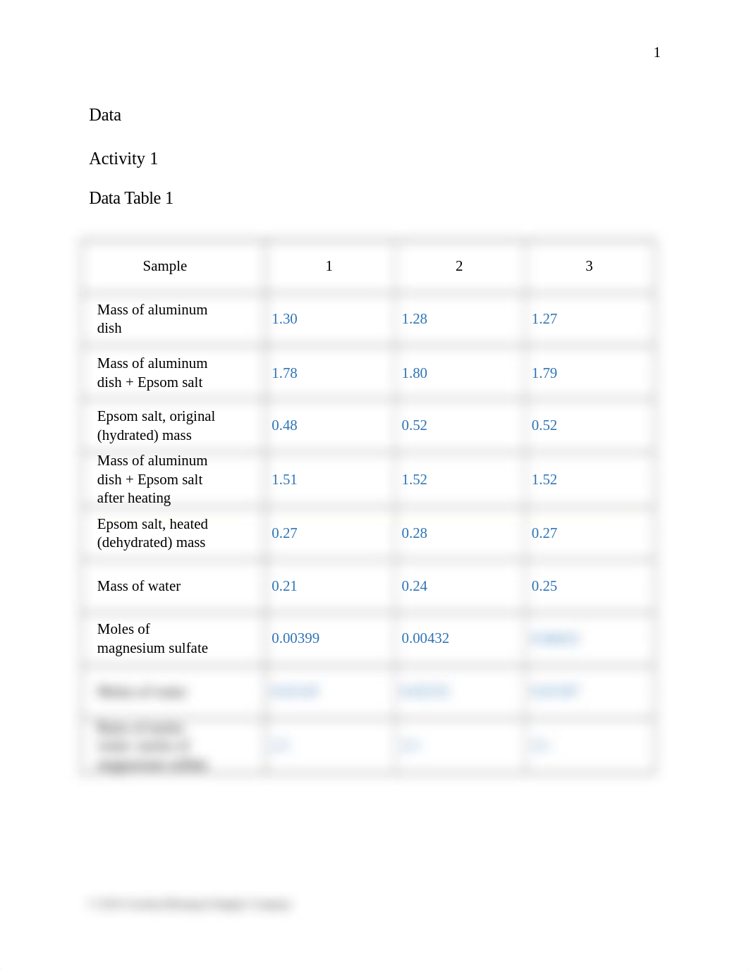 580362 Dehydration of a Hydrate Lab Report Q.docx_df9p02sjarn_page2