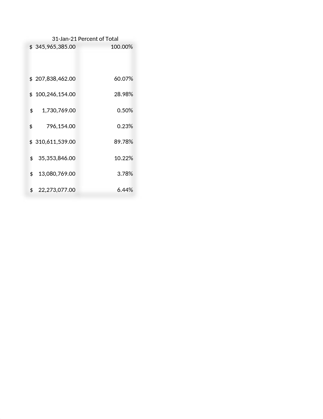 Cloud 9 Chapter 4 Case study.xlsx_df9pk082j9i_page4