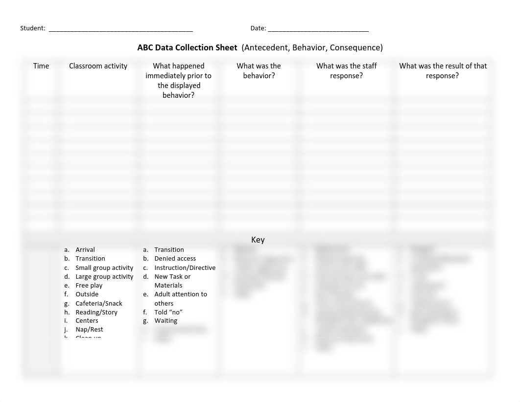 ABC Data Collection Form.pdf_df9t74uik88_page1