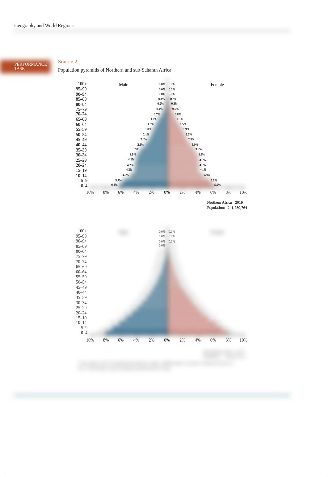 WHG - Student Resource - Geography - Performance Task.pdf_df9tx9q2dt8_page4