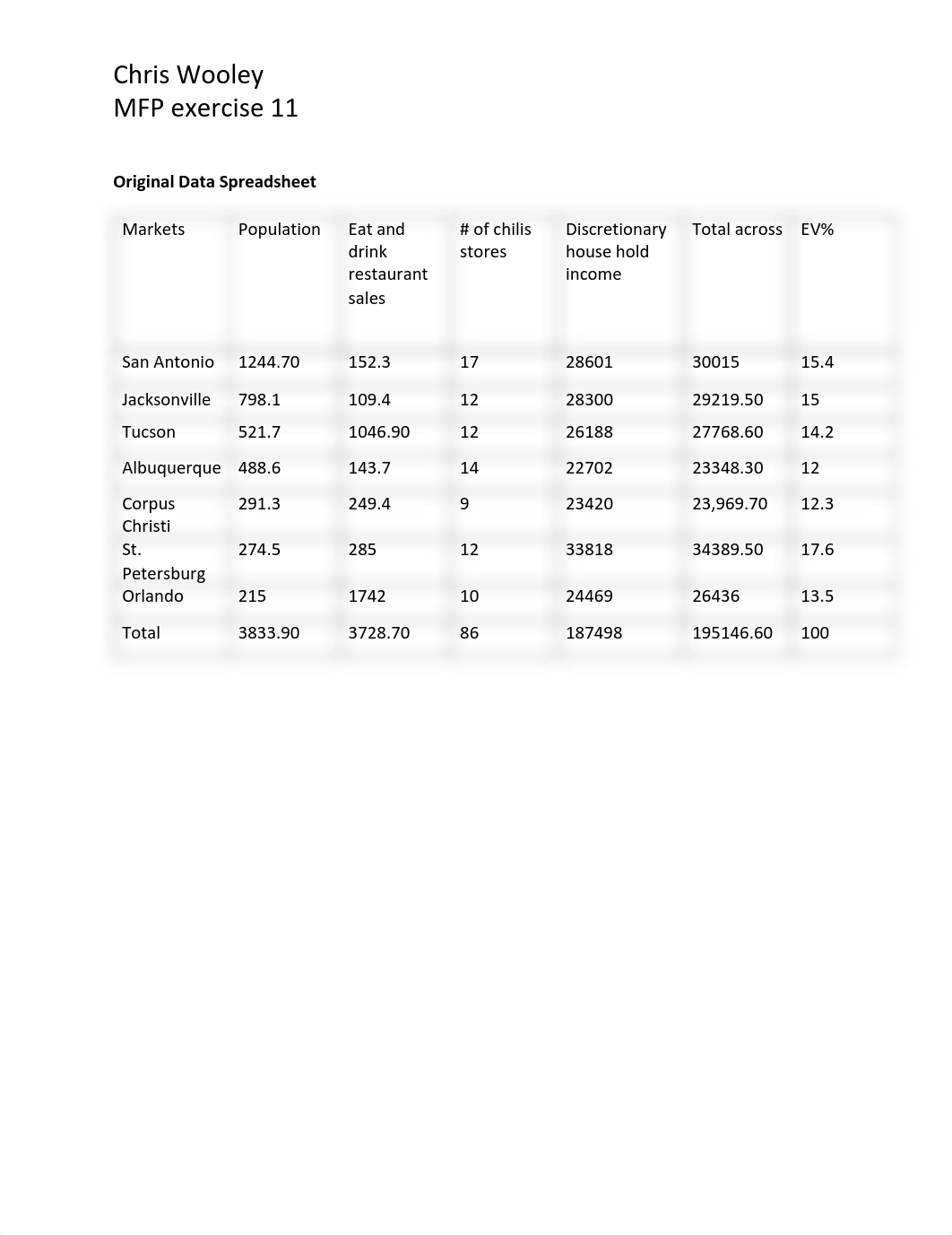 MFP Exercise 11.pdf_df9ulkhprnn_page1