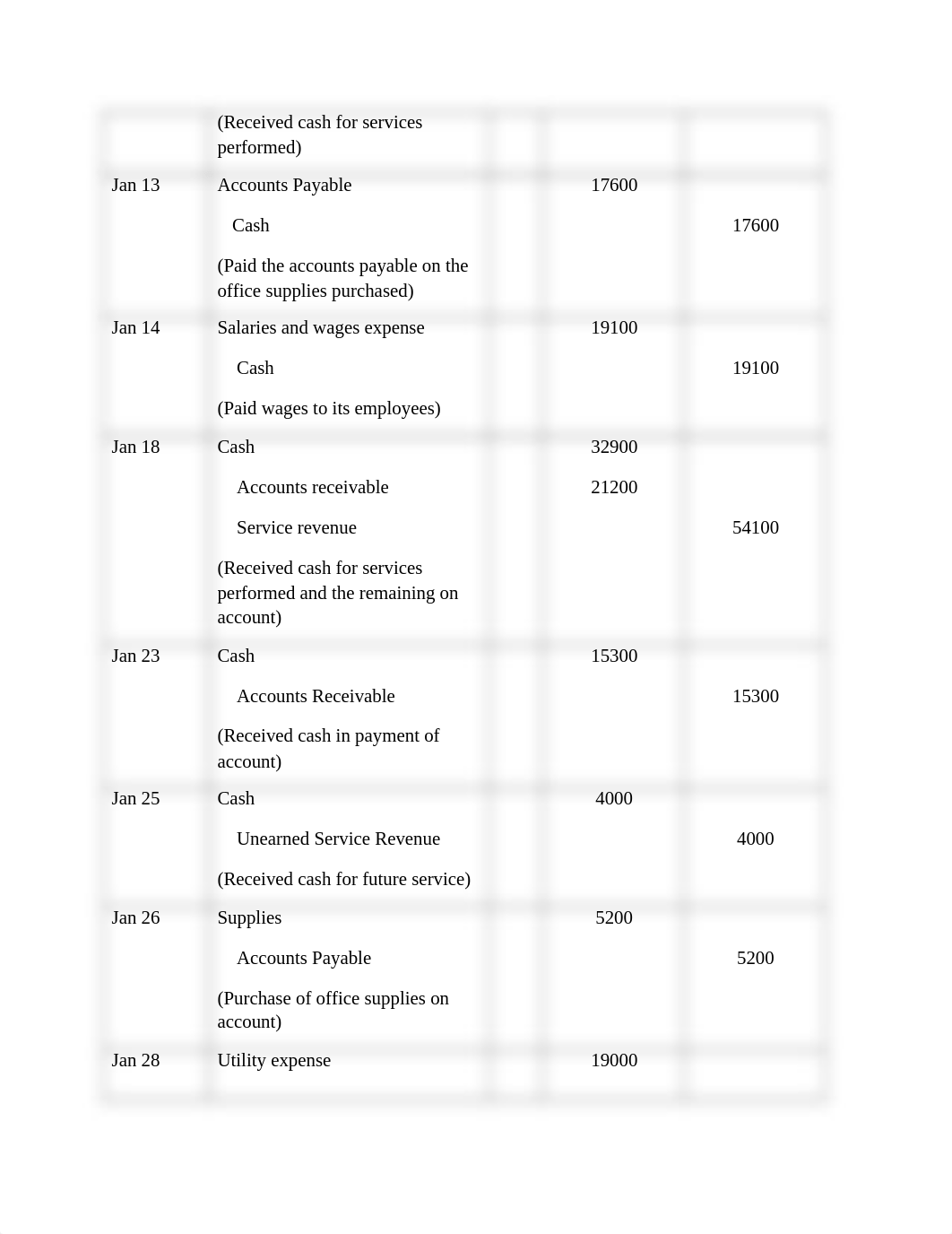 ACT201-Assignment.doc_df9uv9xicy1_page2