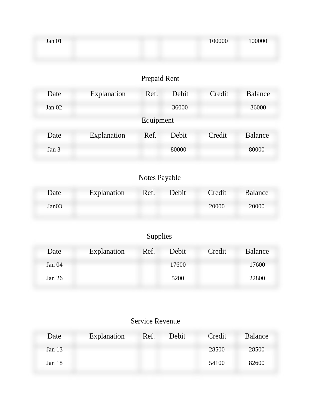 ACT201-Assignment.doc_df9uv9xicy1_page5