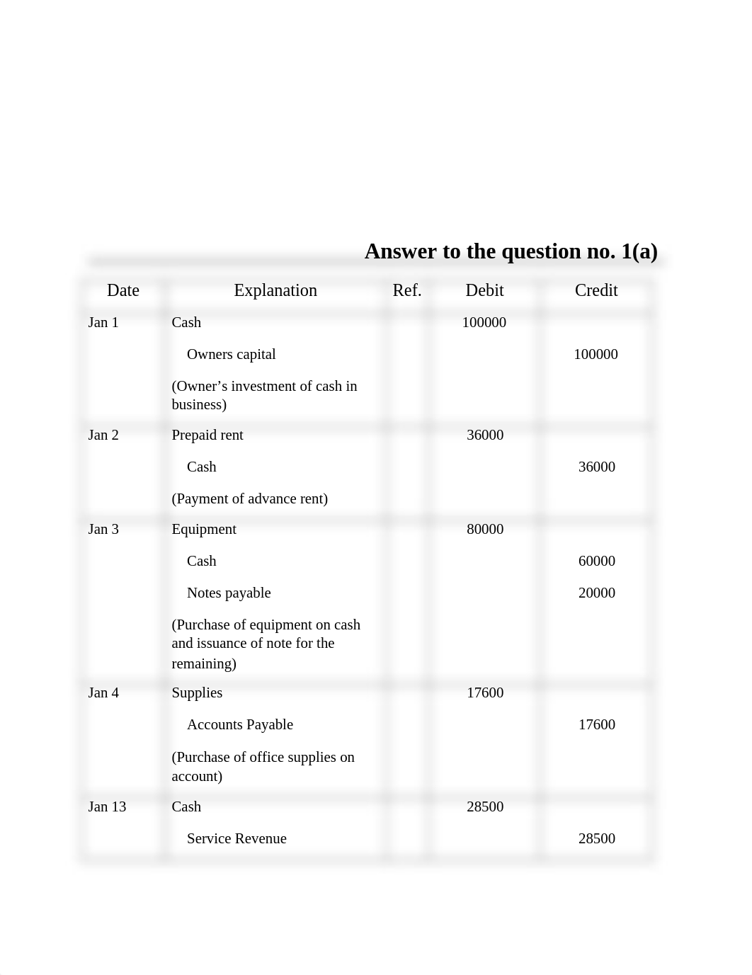 ACT201-Assignment.doc_df9uv9xicy1_page1