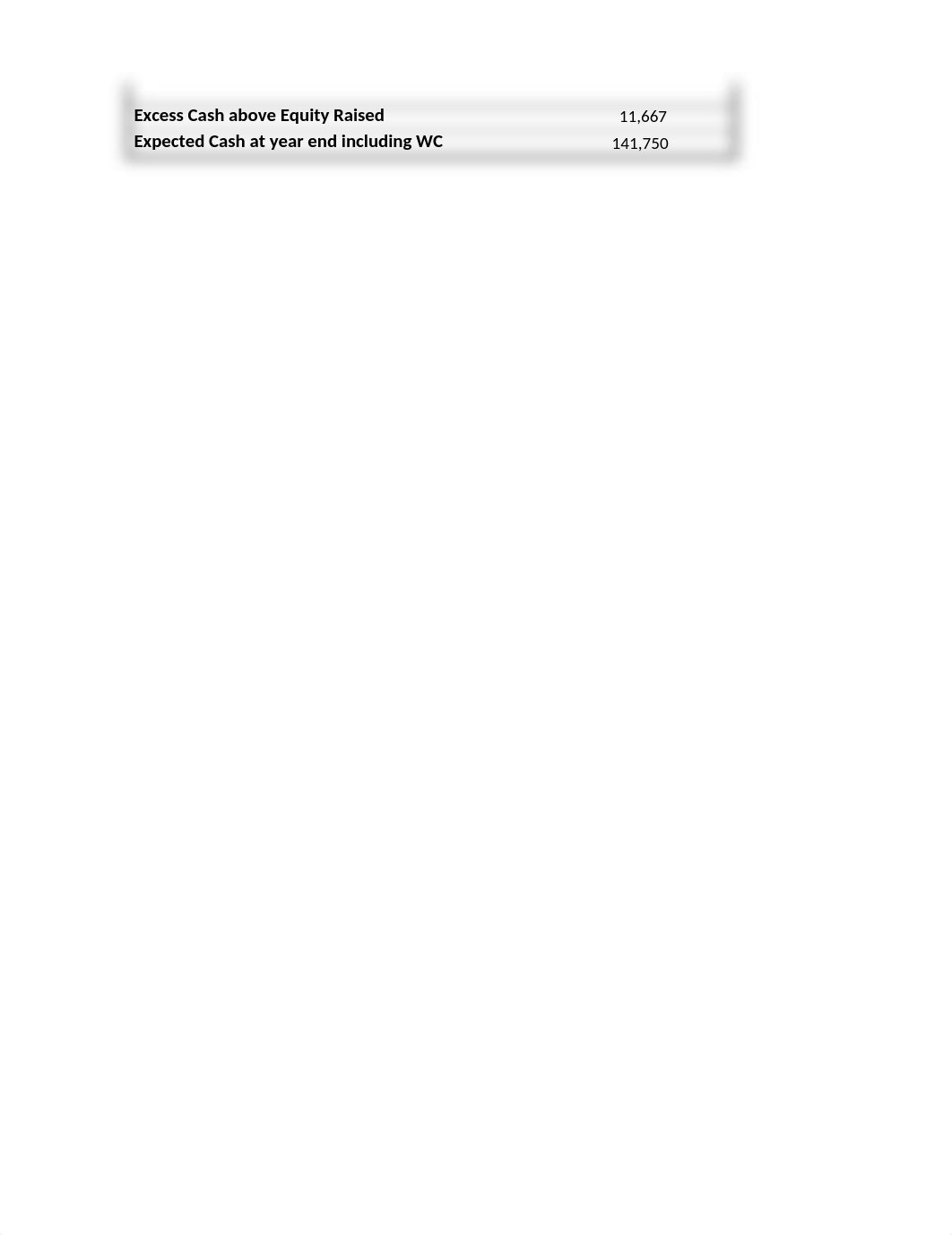 HH4_Year 3 Cash Flows Completed.xlsx_dfa1uv7bj30_page5