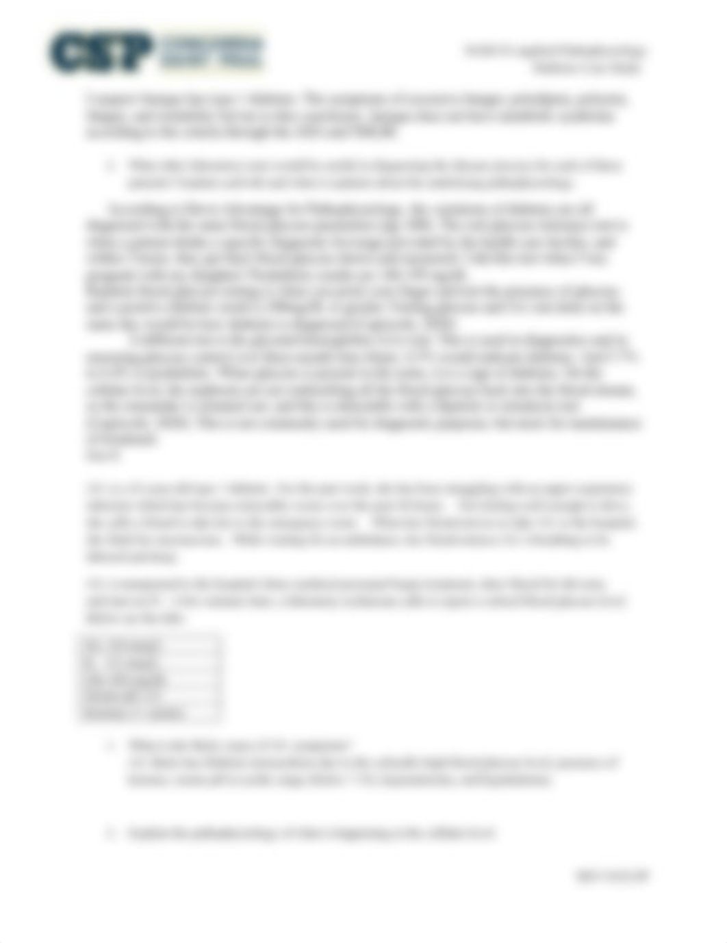 NUR376 Case Study Diabetes.docx_dfa1wlwj1ip_page2