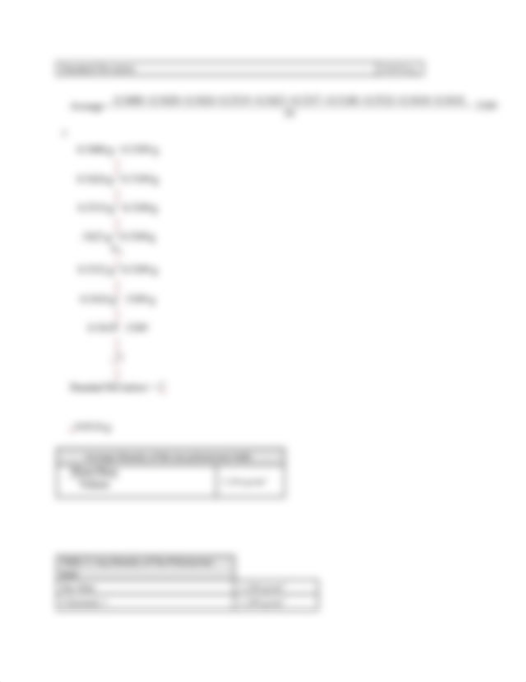 Determining the Density of a Polystyrene Sphere.docx_dfa5g66gyei_page2