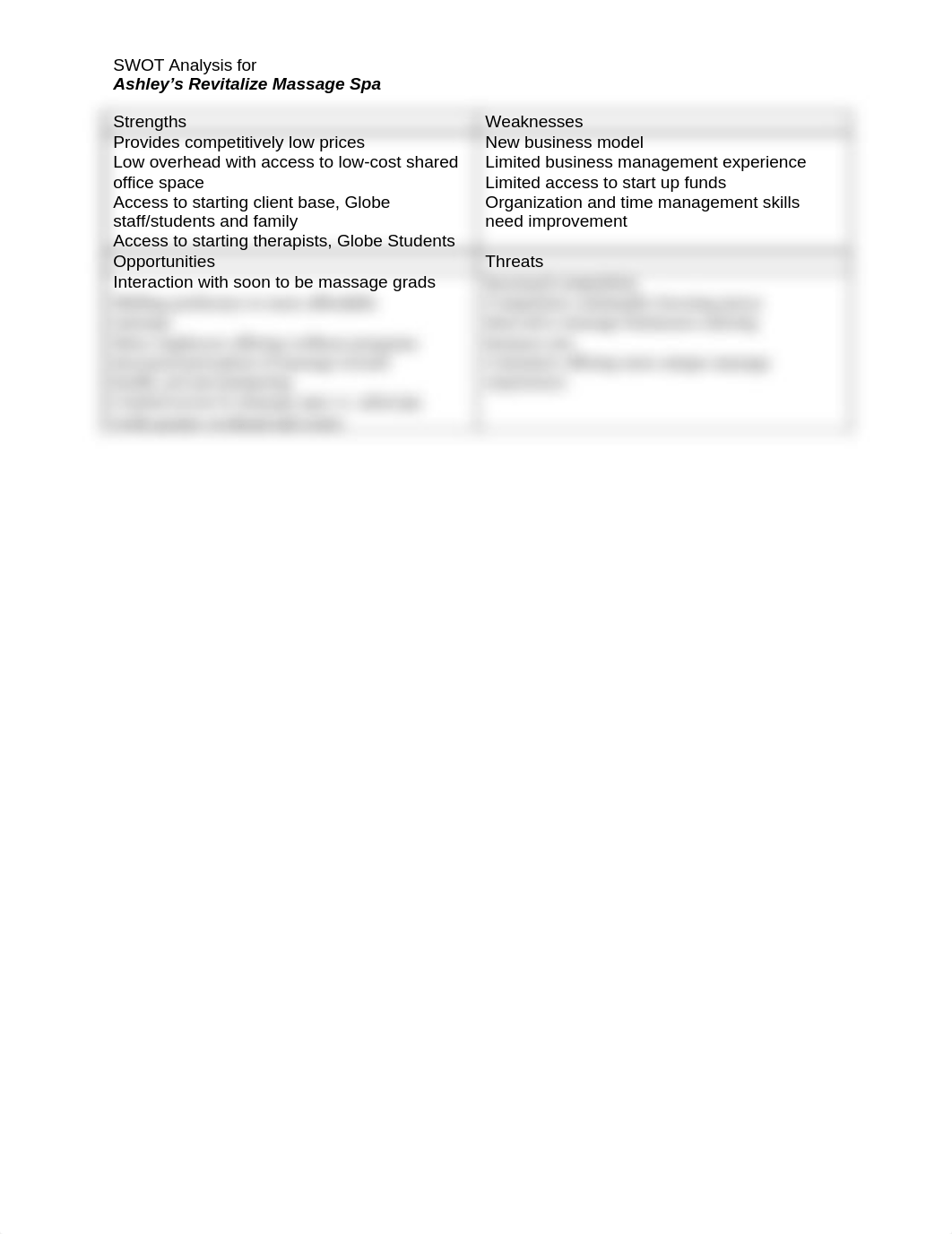 SWOT analysis_dfa6inyrurp_page1