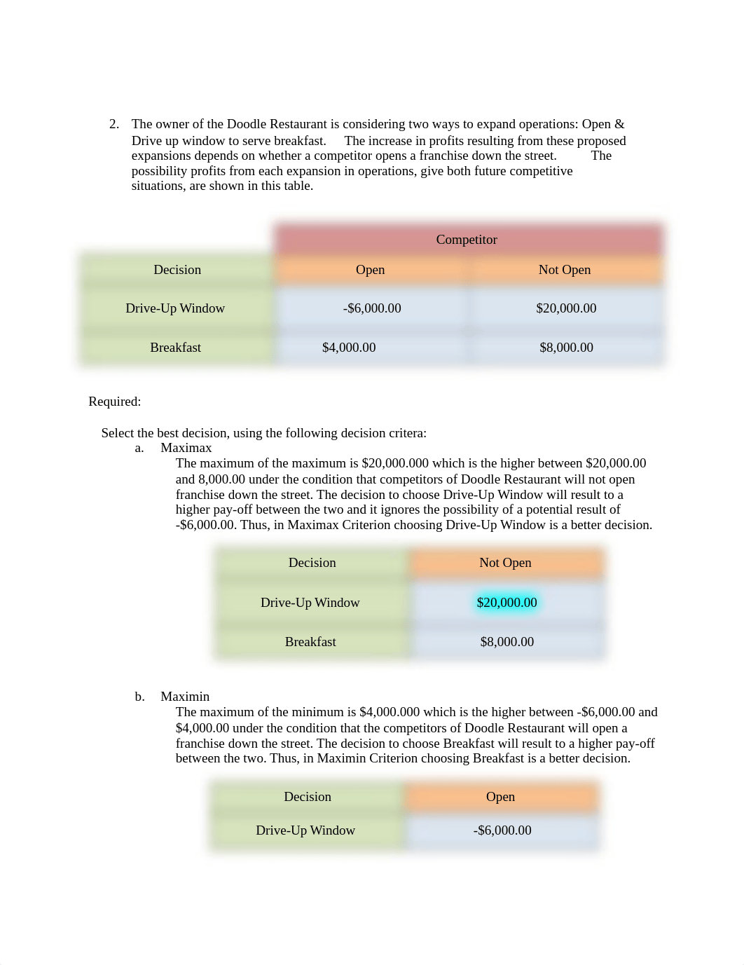 Management Science Assessment 5.docx_dfa6qj650ac_page2