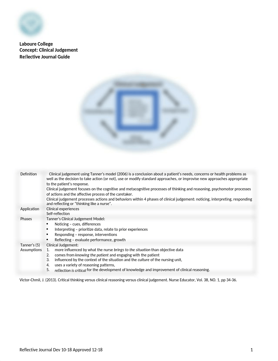 medsurg reflection.docx_dfa74ia9z95_page1