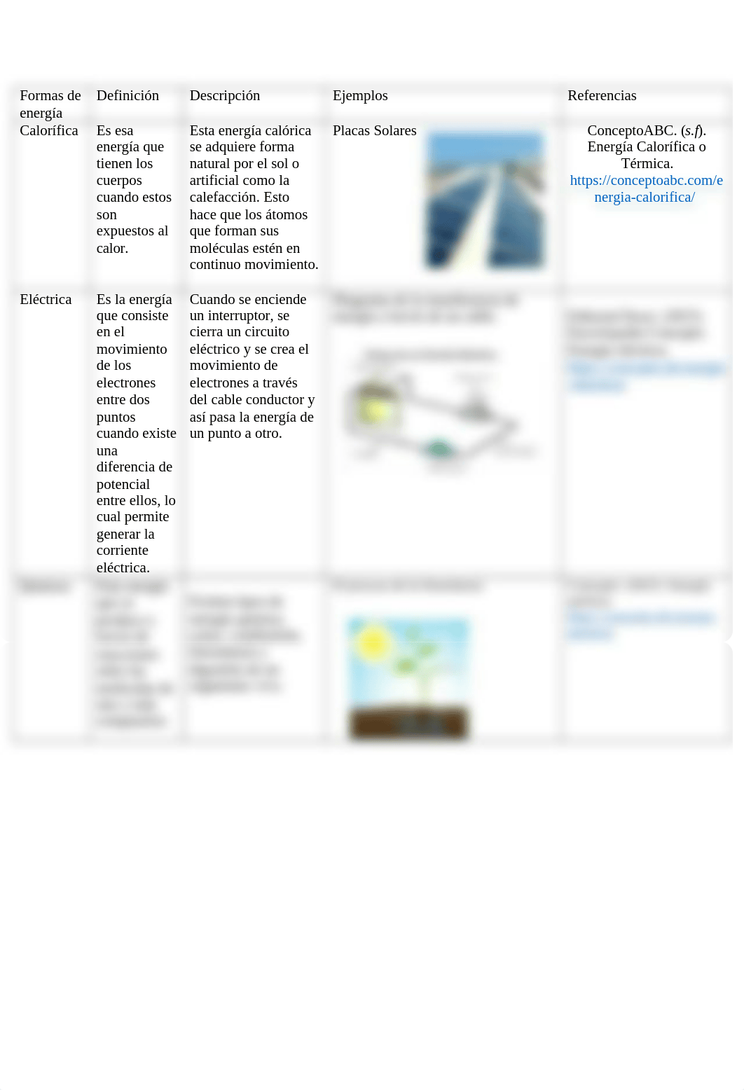 Modulo 2 Proyecto de investigacion Yasmary Gonzalez.docx_dfac30h8zil_page2