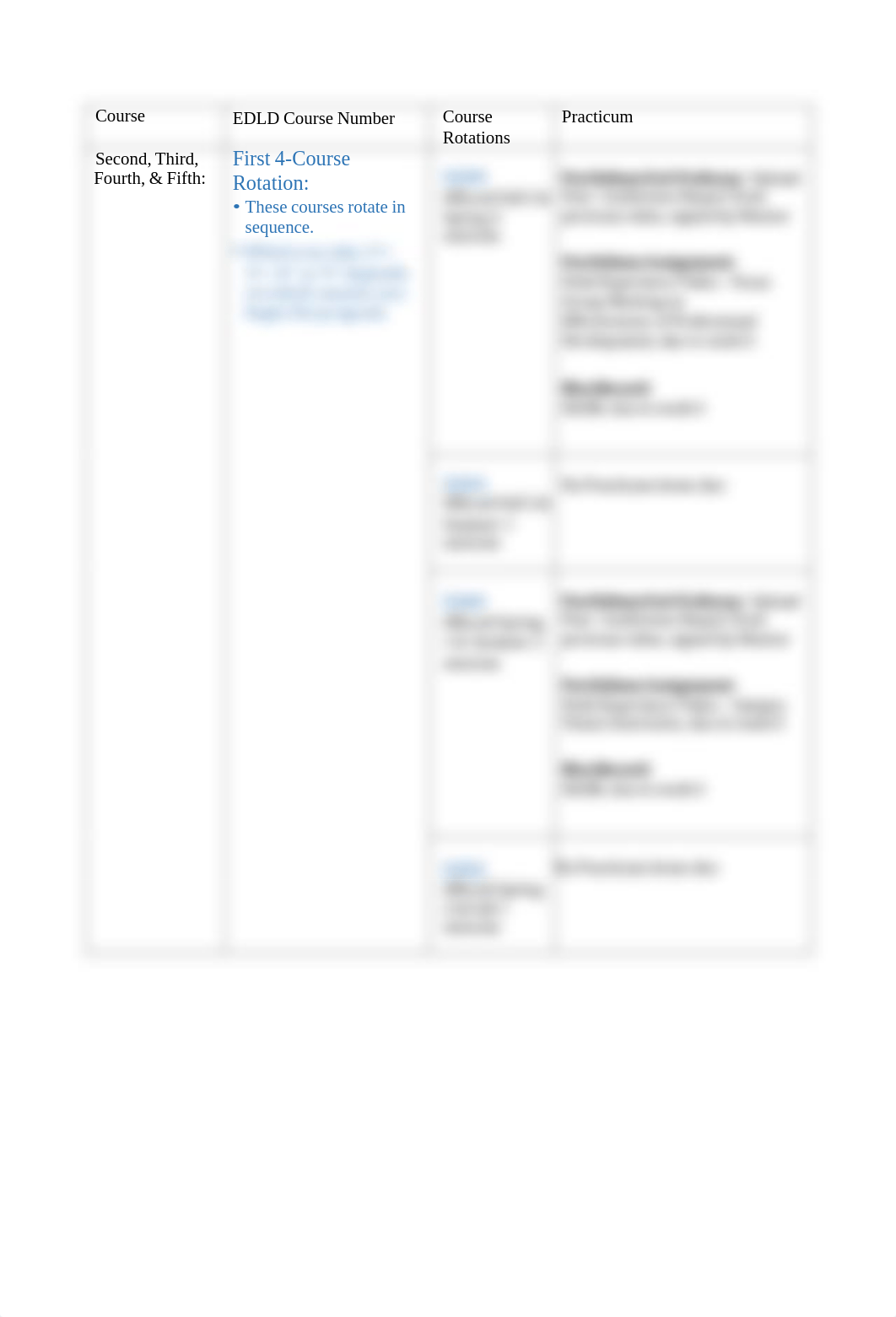 EDLD Principal Certification Program Timeline v02.20.pdf_dfacaftmqsq_page2