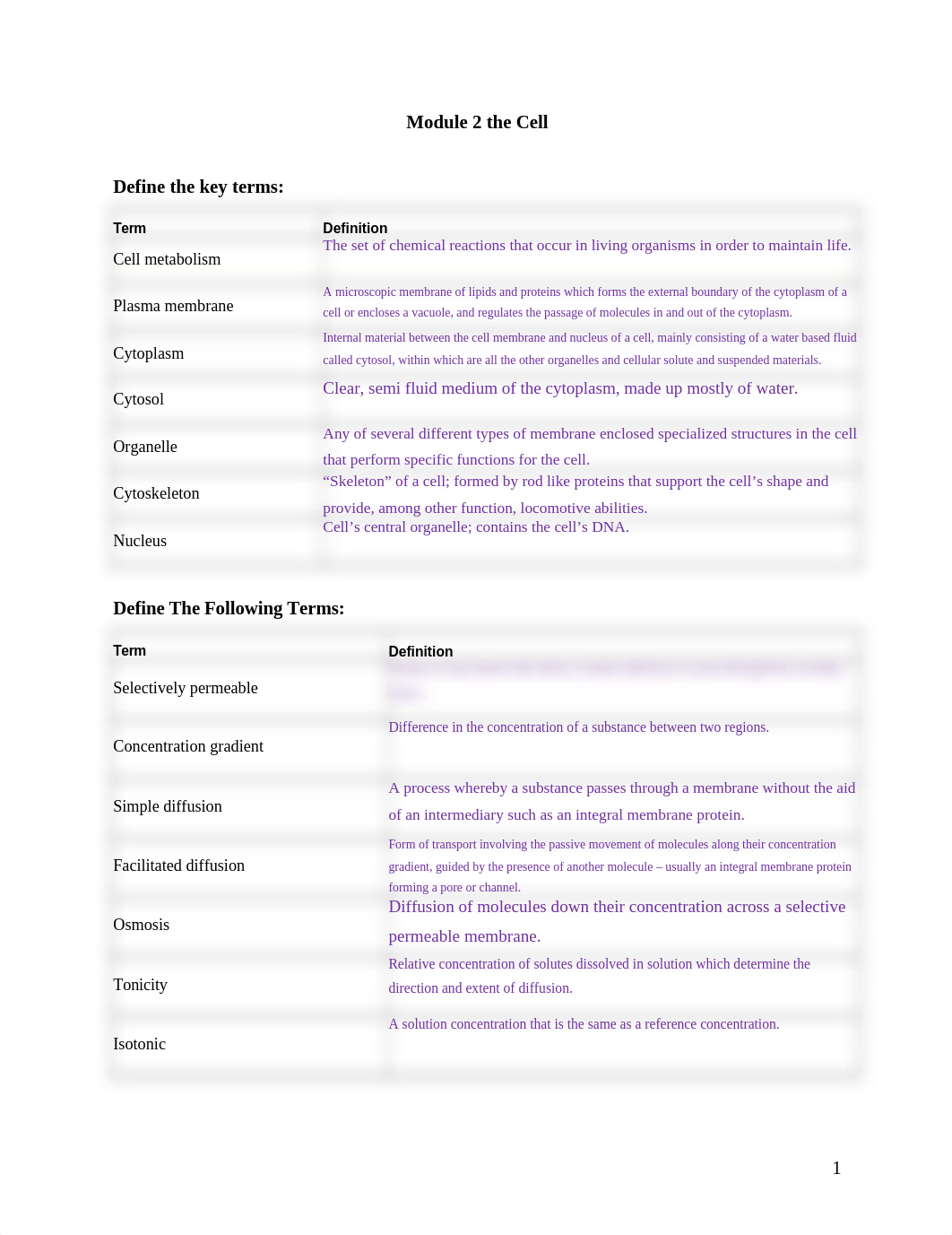 BIO 250 Case Study 2.docx_dfaf0gn48ll_page1