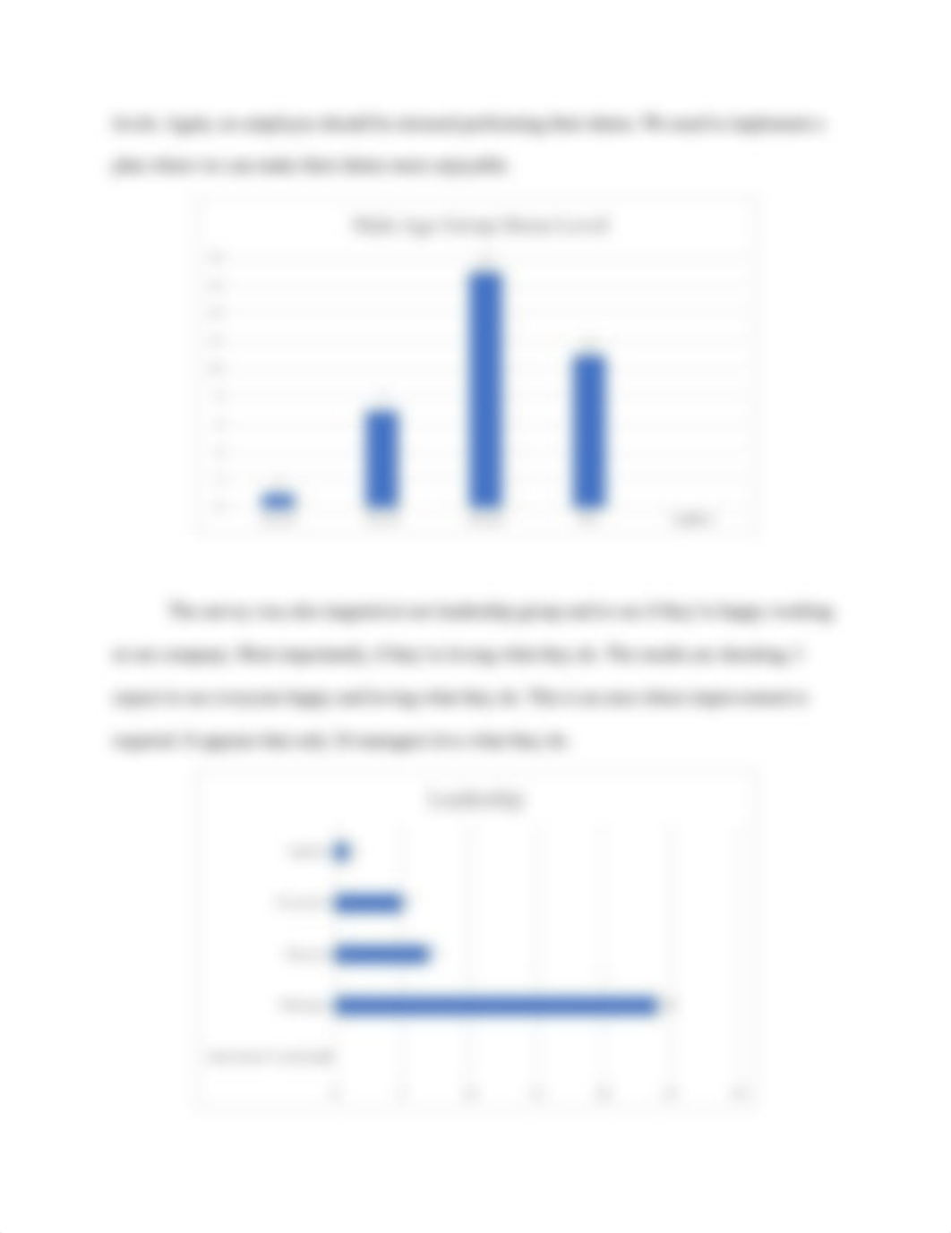 4-2 Executive Summary- Working With Tableau—Analyze Data.docx_dfalndgnwl7_page2