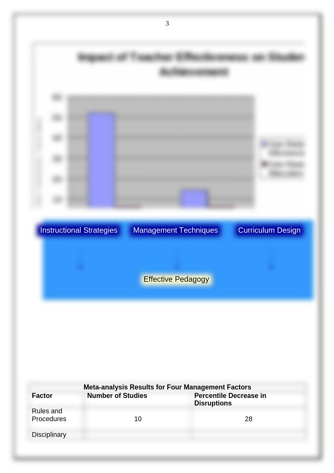 CLASSROOM MANAGEMENT THAT WORKS.docx_dfanhsdo1w1_page3