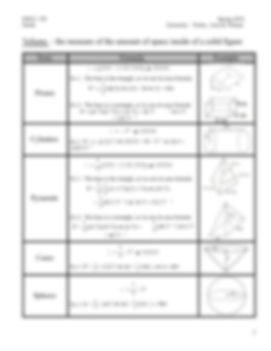 Praxis_Core_Geometry_Topics_Perimeter_Area_Volume.pdf_dfanlk63f5y_page2