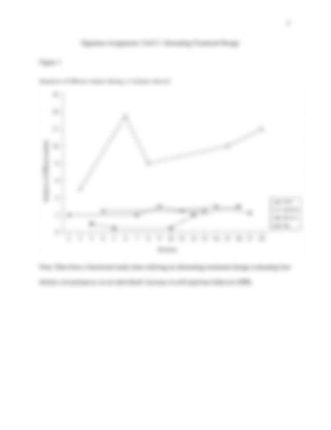 Alternating Treatment Design-Unit 13.docx_dfaq3vfzrlb_page3