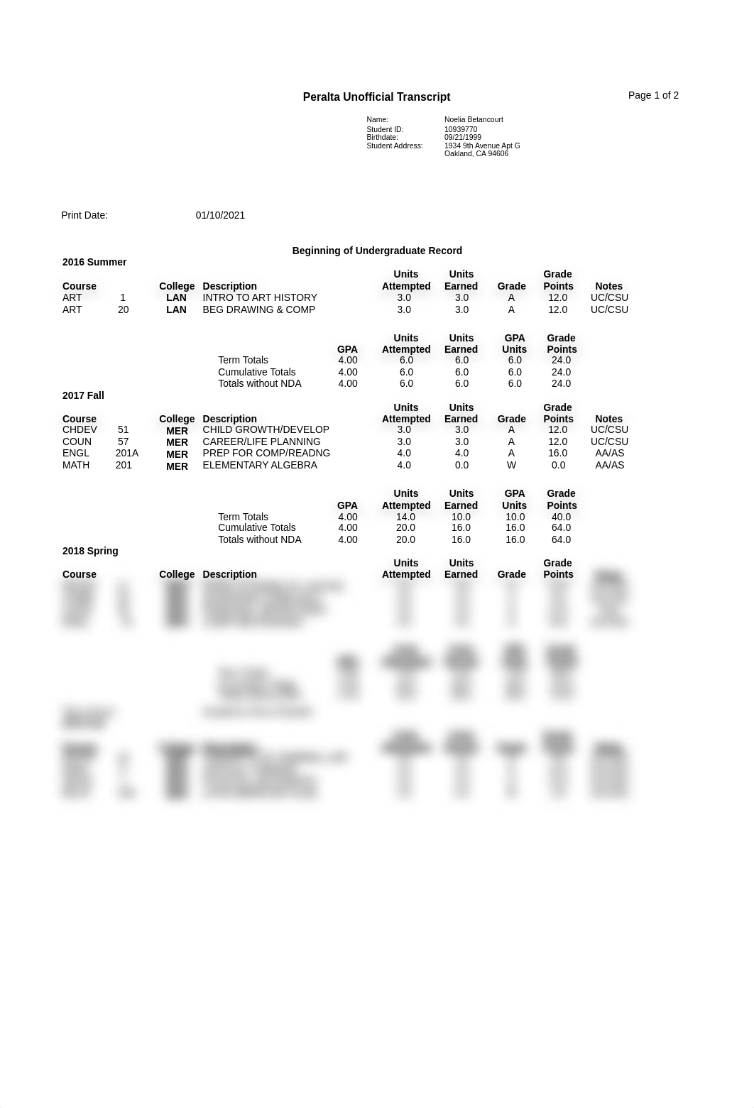 Page 1 of 2
Peralta Unofficial Transcript
Name:
Student ID:
Birthdate:_dfatyavuyqh_page1